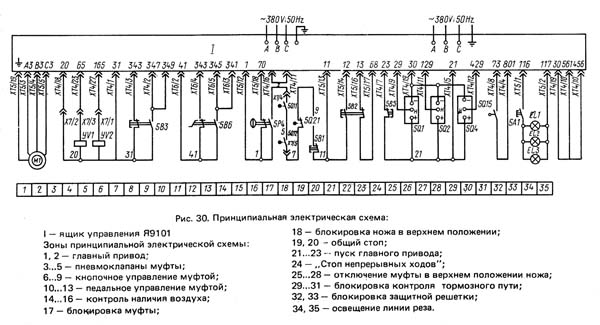 Схема електрична принципова гильотинных ножниц НД3316г